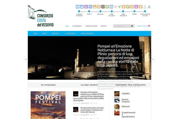 Site using Awesome Weather Widget plugin