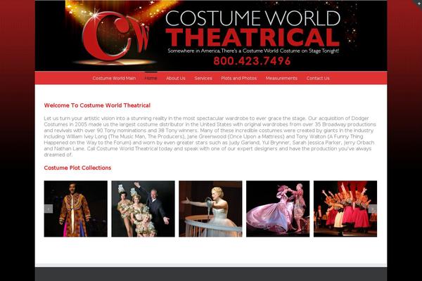 Site using Image Gallery plugin