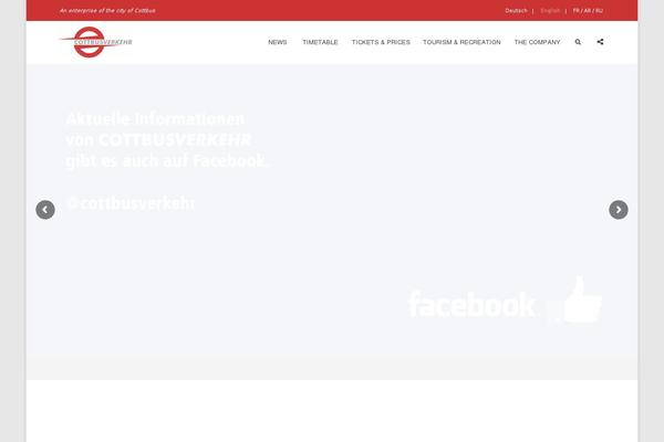 Site using Honeypot plugin