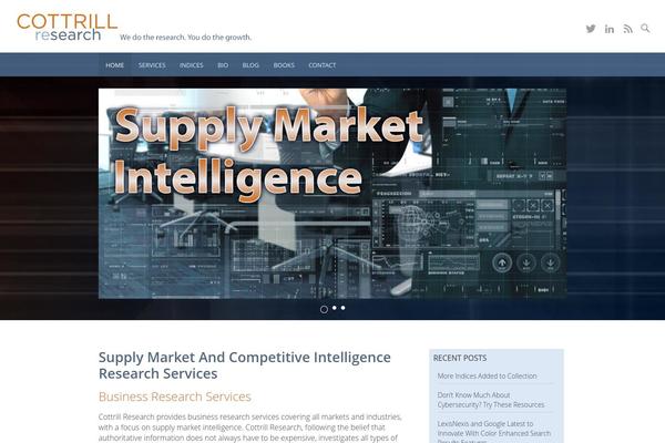 Site using Official Bitly for WordPress plugin