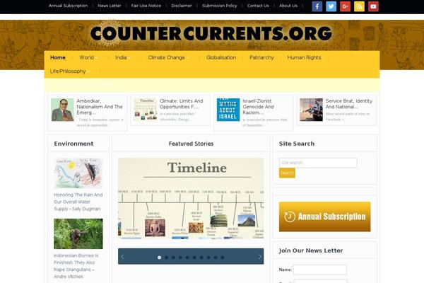 Site using WP DoNotTrack plugin