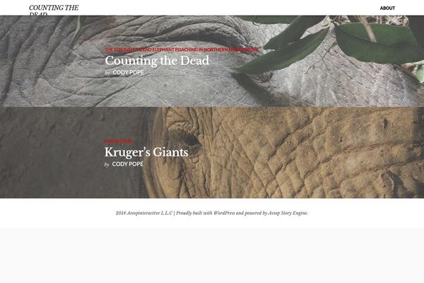 countingthedead.com site used Novella