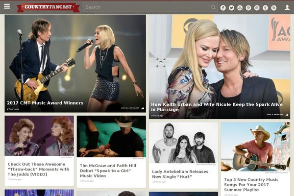 Site using Tag Groups plugin