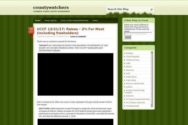 Site using WP-Print plugin