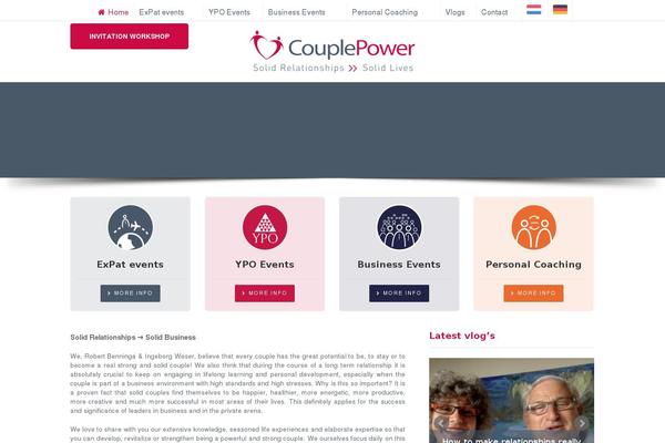 Site using Content Protector plugin