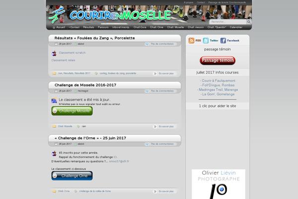 Site using WP-Cycle plugin