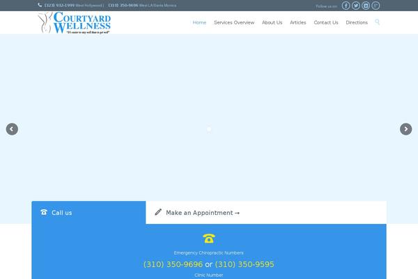 Site using WP Retina 2x plugin