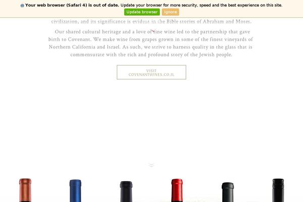 Site using Weekly-class plugin