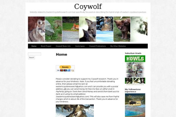 Site using WordPress Hit Counter plugin