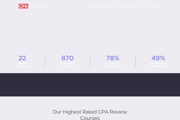 Site using WP Social Widget plugin