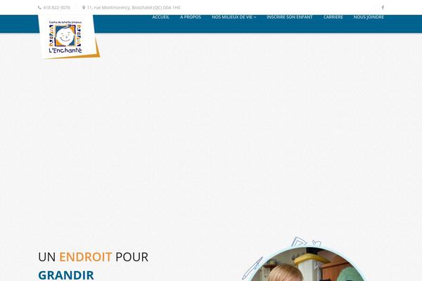 Site using Shortcode-gallery-for-matterport-showcase plugin