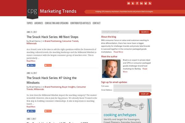 Site using Google Analytics Popular Posts plugin