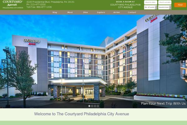 Site using Responsive Google Map plugin