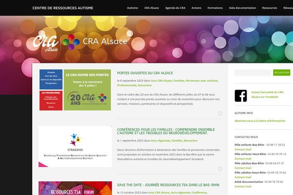 Site using Dynamic Supages plugin