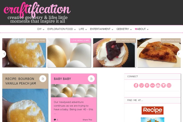 Site using ABG Rich Pins plugin