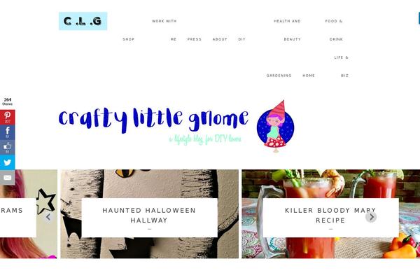 Site using Molongui Authorship plugin