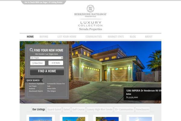 Site using Better Author Bio plugin