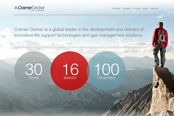 cramerdecker.com site used Cramer-decker