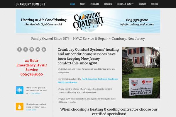 Site using Top Bar plugin