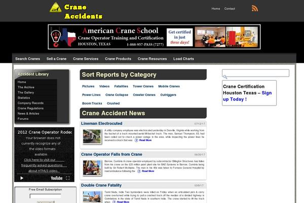 Site using Media Library Gallery plugin