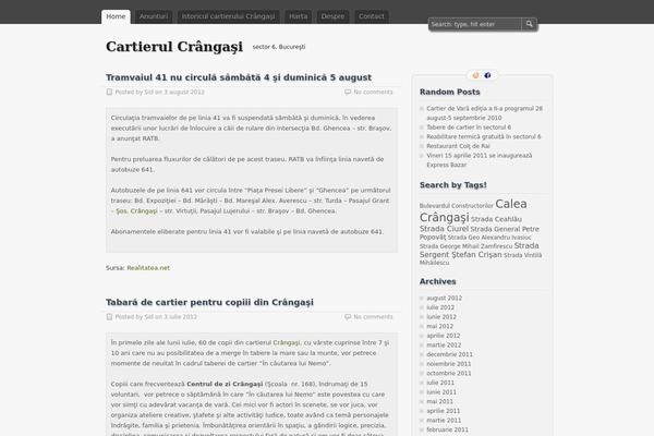 Site using Another WordPress Classifieds Plugin plugin