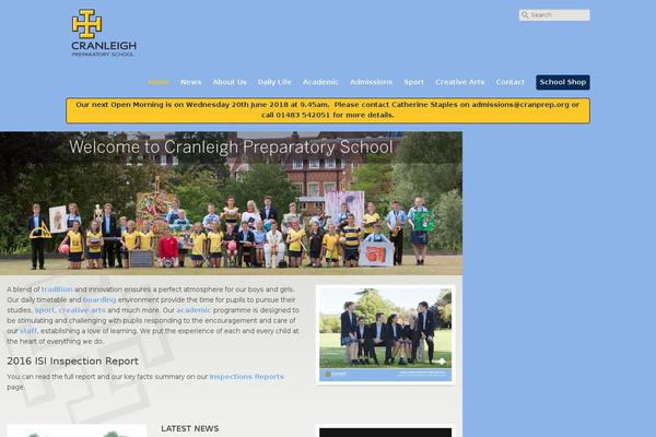 Site using PanoPress plugin
