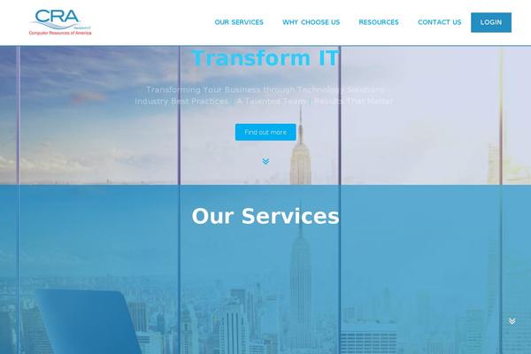 Site using SEO by SQUIRRLY™ plugin