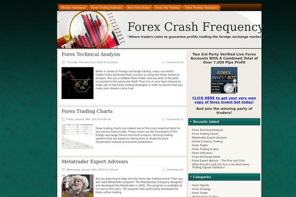 crashfrequency.com site used FlexSqueeze 1.4.0