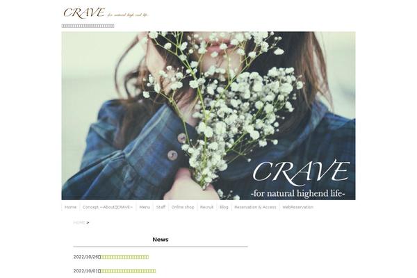 Site using Fancier Author Box by ThematoSoup plugin