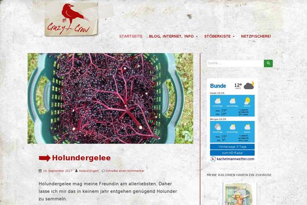 Site using Aawp plugin