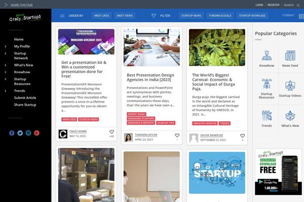 Site using AccessPress Anonymous Post plugin