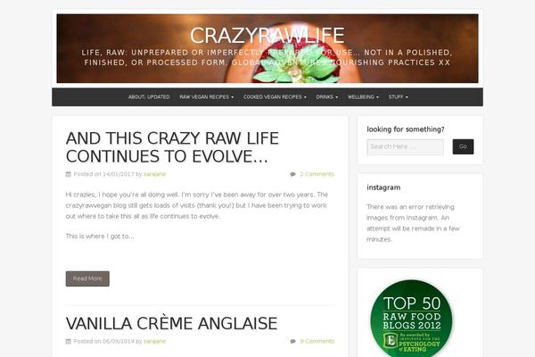 Site using Custom-fonts plugin