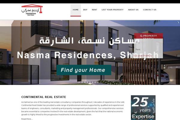 Site using Responsive-maps-plugin plugin