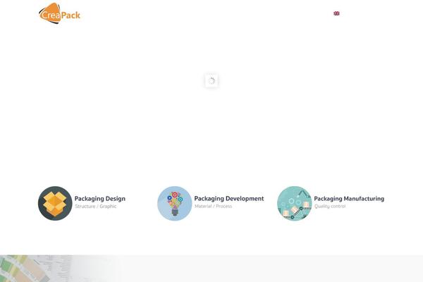 Site using Forminator plugin