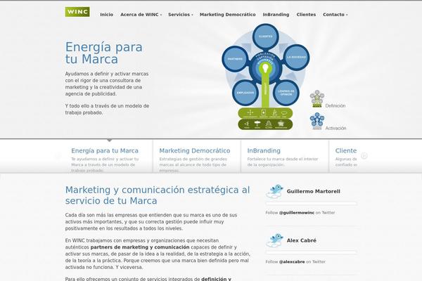 Biznizz theme site design template sample