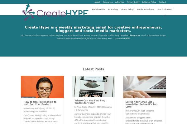 createhype.com site used Createspace