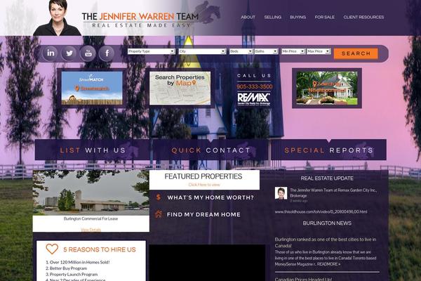 Site using AIOS_Listings plugin
