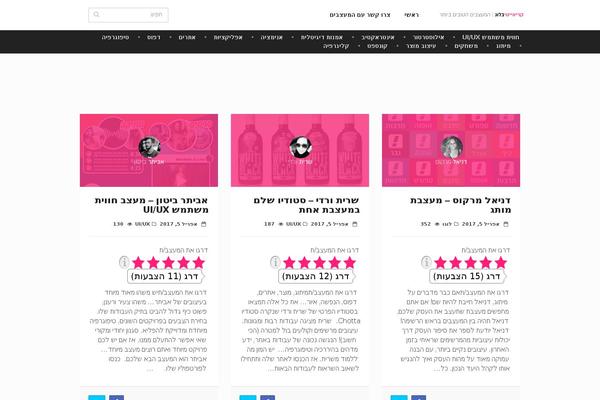 Site using Woocommerce-subscriptions plugin