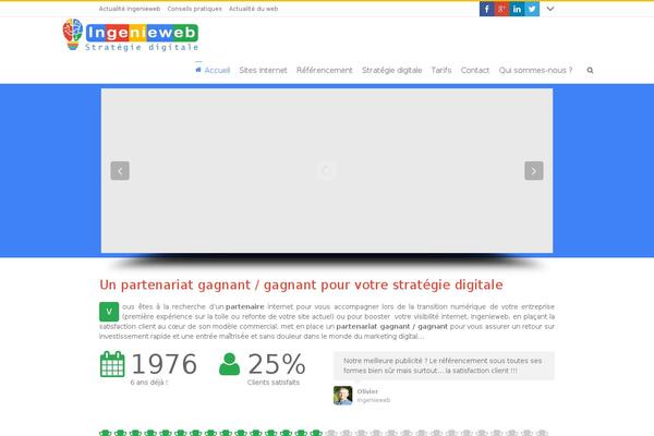 Site using Juiz Social Post Sharer plugin