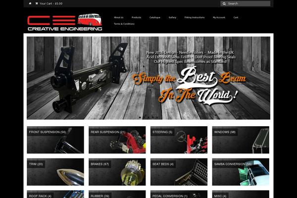 Site using WooCommerce - Gift Cards plugin