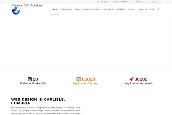 Site using All in One SEO Pack plugin