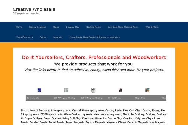Site using WP Gallery Custom Links plugin