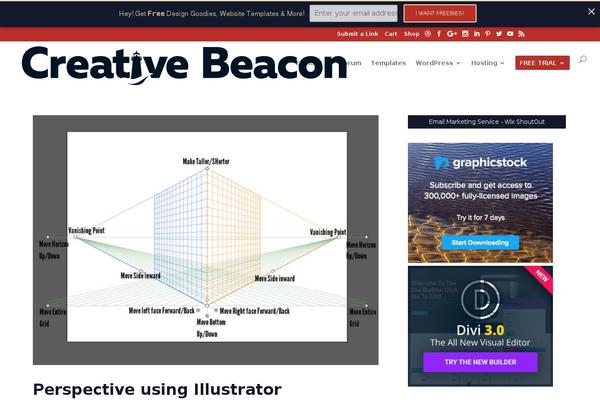 Site using Dg-blog-module plugin