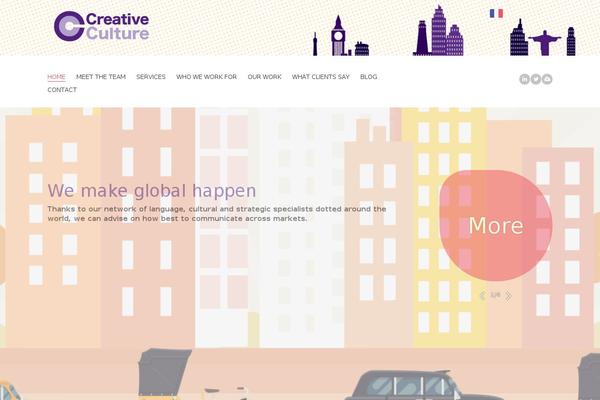 Site using Cherry-blog-layouts plugin