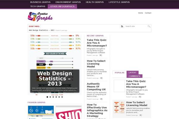 Site using PHP Image Cache plugin