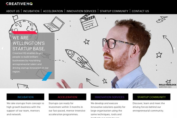 creativehq.co.nz site used Twentytwentytwo-child
