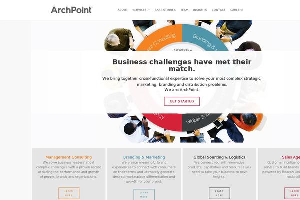 Site using GoToWP plugin