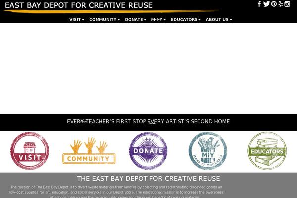 Site using Weaver Xtreme Theme Support plugin