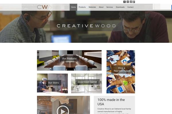Site using Diviflash plugin