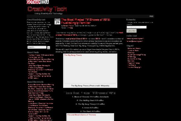 Site using Ajax-quick-subscribe plugin